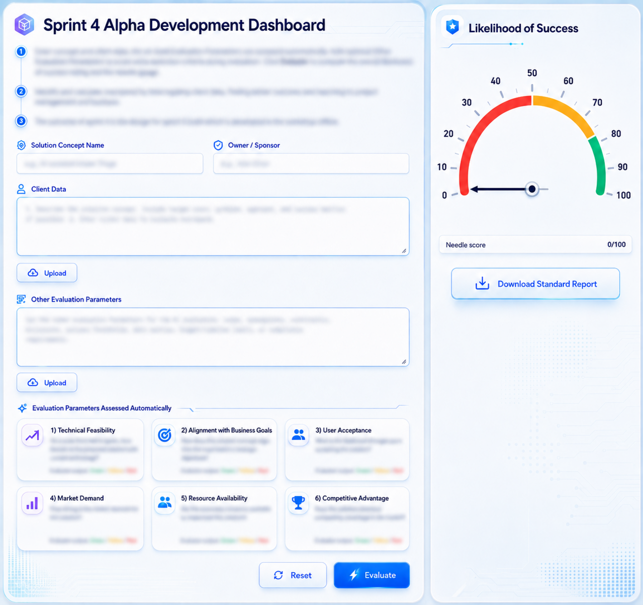 Futuristic Alpha Development Dashboard with evaluation parameters and likelihood of success gauge